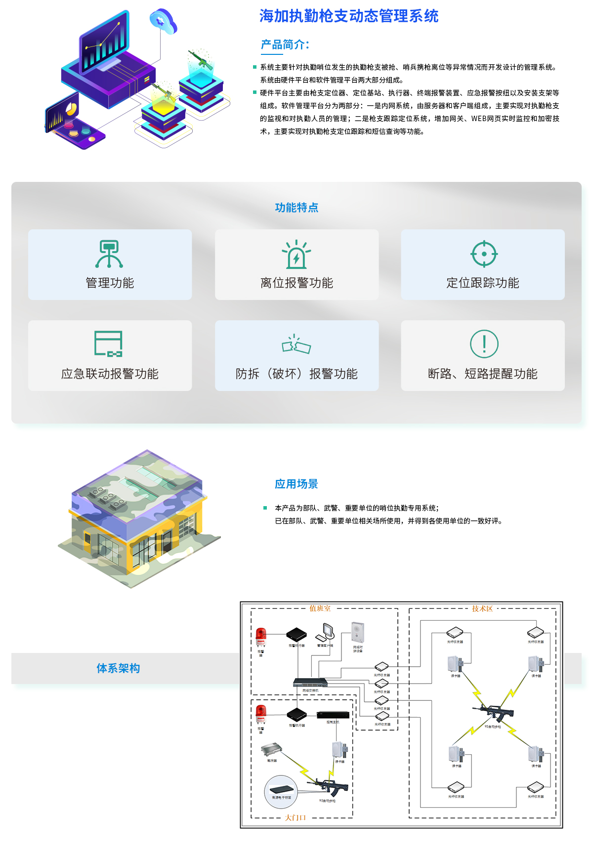 海加執勤槍支動態管理系統.jpg